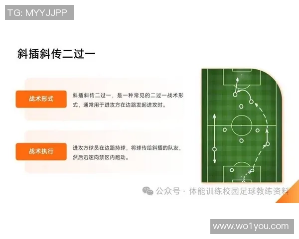 足球复盘软件助力球迷深度分析比赛数据提升战术理解与观赛体验